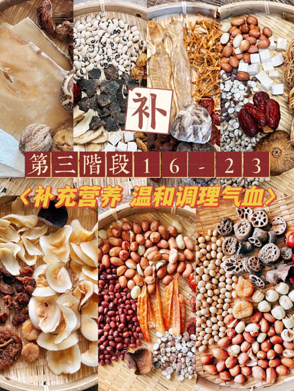 月子汤包第三第四阶段