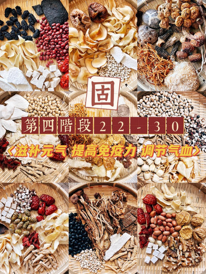 月子汤包第三第四阶段